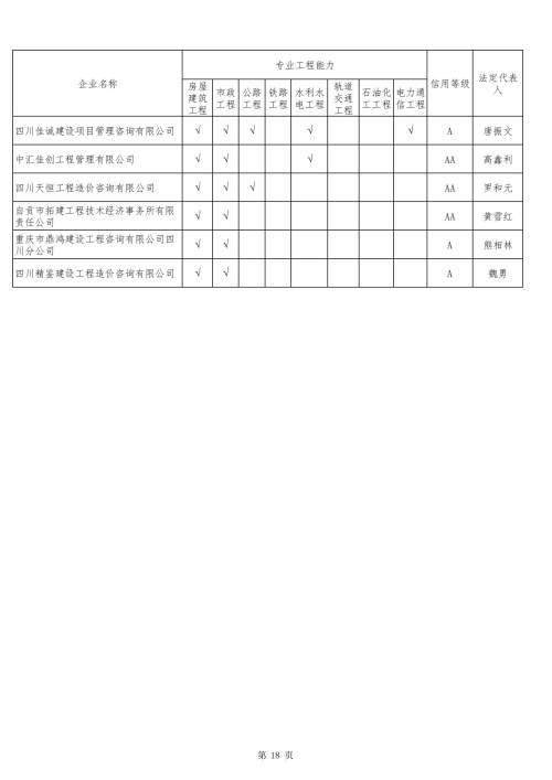 四川造价师协会官网，四川造价信息网哪里可以查询信息价