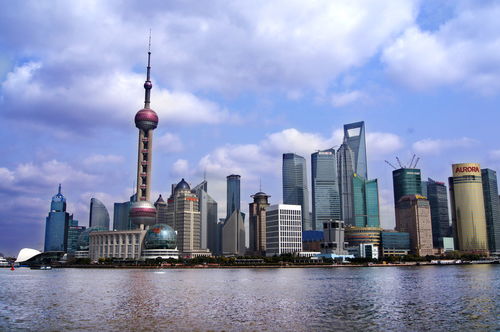 最被看好的两座城市 有可能成为另一个 上海 ,不是成都和重