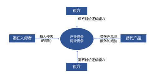  欧陆通属于什么企业类型,欧陆通企业类型解析 天富资讯