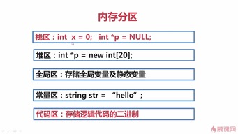 C 自学笔记 3