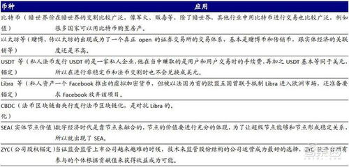 数字人民币要来了 试点全面展开,一文看懂央行数字货币背后逻辑 智东西内参