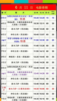 国历11月6日是什么星座,11月6日是什么星座？