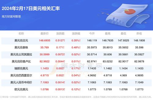 ordi币最新消息7月2日,价格暴涨 ordi币最新消息7月2日,价格暴涨 生态