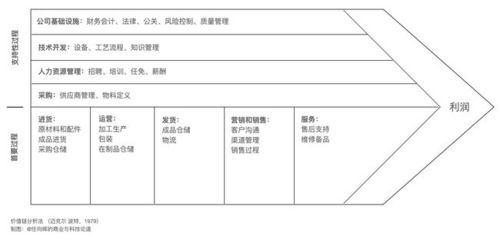 论文查重黄色标注：从检测到改进的全过程