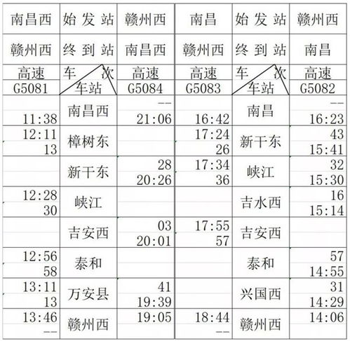 昌赣高铁12月26日开通,列车时刻表来了