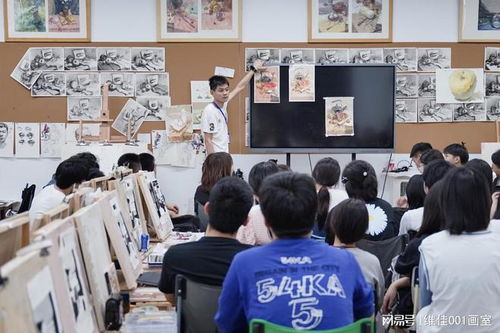 武汉的美术高考培训班,美院画室美术培训