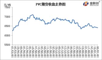 请教一个关于期货涨跌停价的问题