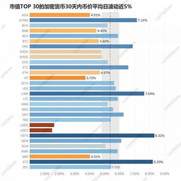 cro币市值,克拉币的投资价值大吗？有没有人投资过，详细解答一下