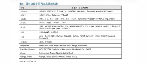  woo币发行时间一览表最新版,沃尔顿币什么时候开始公开发行？ 百科