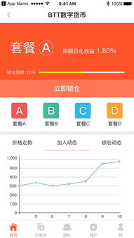  比特币自动交易平台,okcoin比特币平台可信吗？ 元宇宙