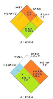 浅谈研磨要点与技巧