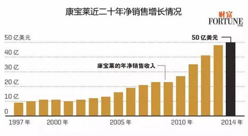 十一选五独胆技术