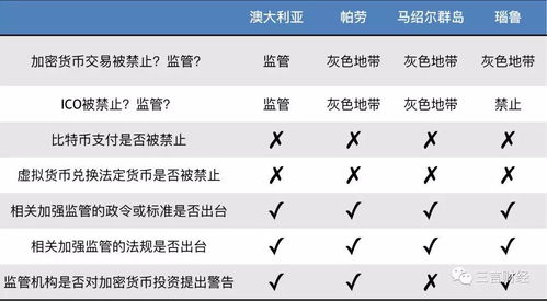 sui币5月解锁时间表,为什么四个月的宝宝白天晚上都不睡觉