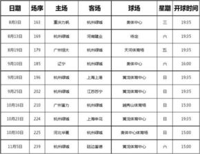 中超2016赛程表