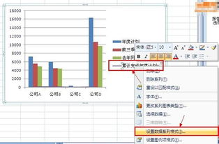 如何制作“柱状折线图”？