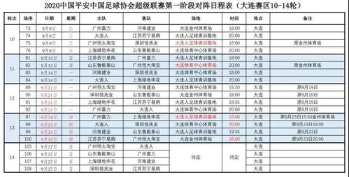 中超联赛排名赛程表时间2022国安赛程时间表