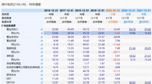  mina币未来估值,新加坡元兑人民币今后会怎样 快讯