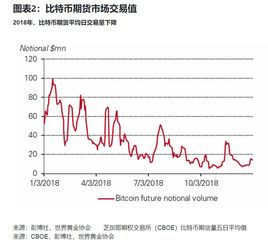 如果禁止第三方支付属实，那么在中国比特币交易所今后会怎样发展