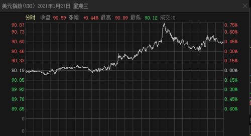 a股被平仓, A股被平仓:投资者的噩梦 a股被平仓, A股被平仓:投资者的噩梦 行情