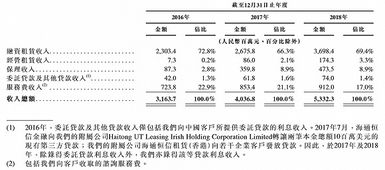 福彩快乐十分3胆全拖中了多少钱 