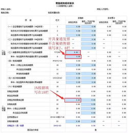 销售使用过的固定资产要不要交印花税