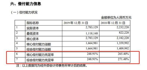 施工现场缺陷报告范文—怎么写公司优点和缺点？