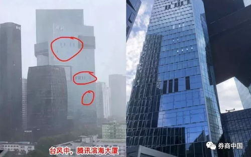  富邦总部大楼找工作安全吗怎么样,富邦总部大楼工作环境安全评估 天富登录