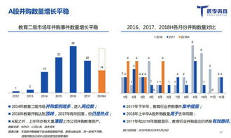 有关港股并购问题，急求各位大仙解答