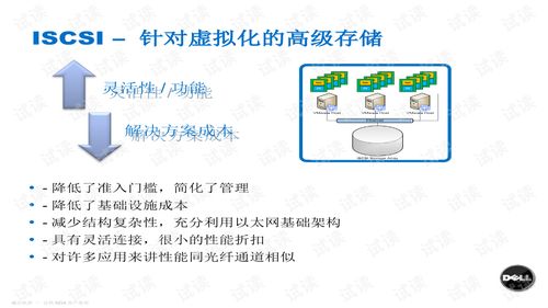 dell 存储关机方法