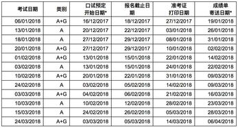 考试在黄道吉日叫什么 (2020年适合考试的黄道吉日)