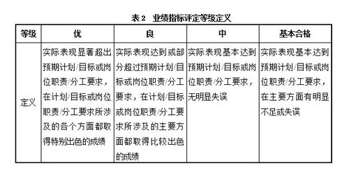 控股方案模板(控股流程)