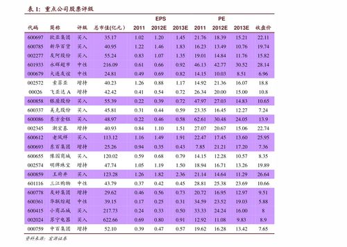 巴币汇率走势预测最新,货币汇率走势预测最新:未来趋势分析