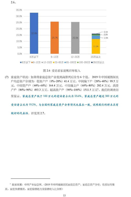 中学生视力调查报告