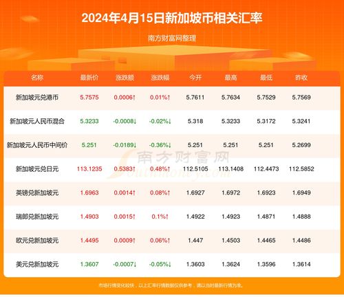 2024年dash币减半时间表,请问武汉到赣州要多少钱和多长时间?