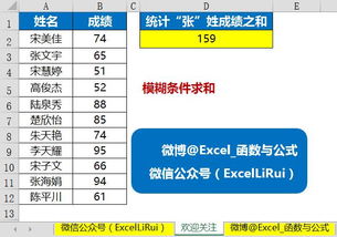 拒绝加班 10个工作中必会的Excel函数公式