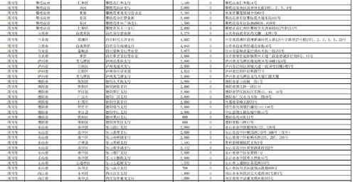 纪念钞二次预约什么时候取,重要通知:纪念钞二次预约领取时间确定! 纪念钞二次预约什么时候取,重要通知:纪念钞二次预约领取时间确定! 应用