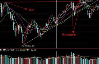 股票为什么不是进出自由?为什么一定要下一个工作日才能出?