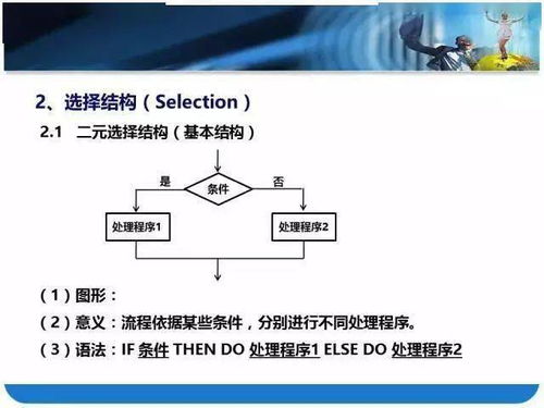 流程图标准制作方法 一个PPT教会你做流程图