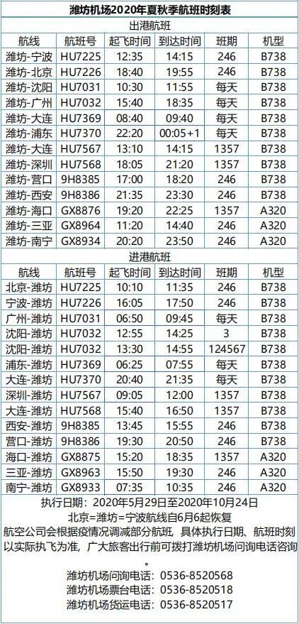 南宁特价机票,南宁机票，南宁机票预订怎么买可以便宜？-第3张图片