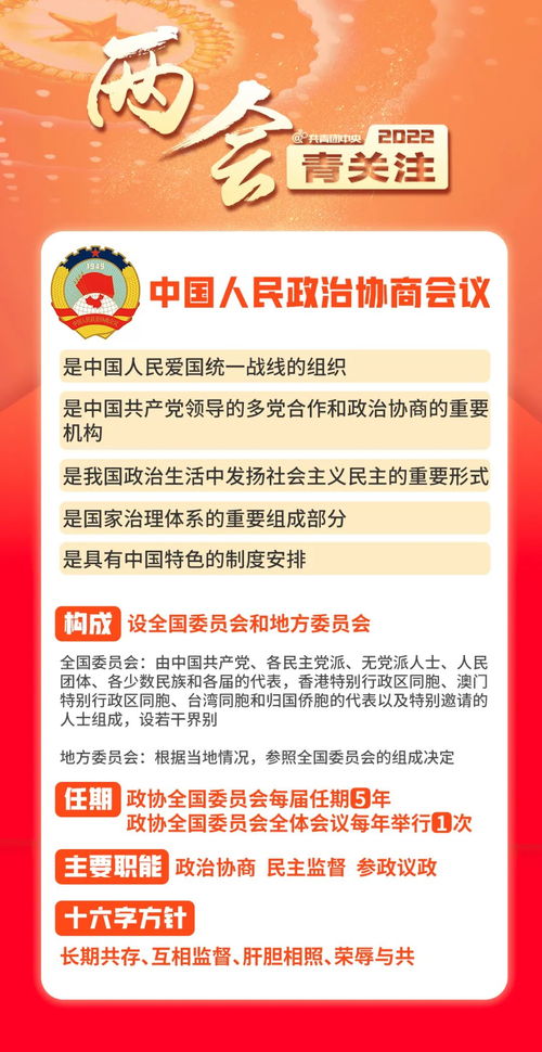 共商国是与共商国事有什么区别,共商国是与共商国事有什么区别