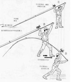 请问实心玻璃钢海竿怎么用 