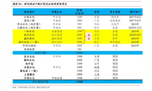 天猫宝是什么(天猫支付宝如何提现)