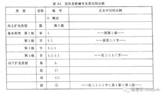 湖南省水利工程质量检测管理办法 