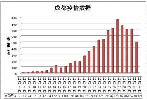 疫情最新消息今天聊城（疫情最新数据消息山东聊城） 第1张