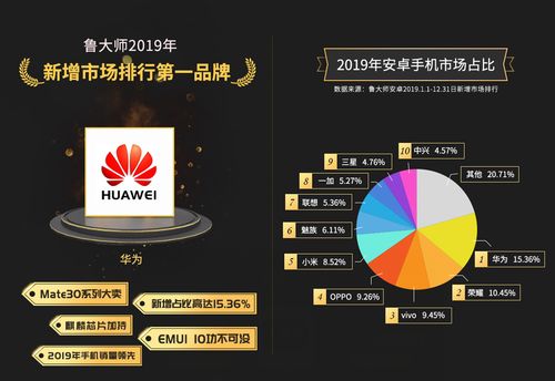 暗区突围刘杨杨g18c