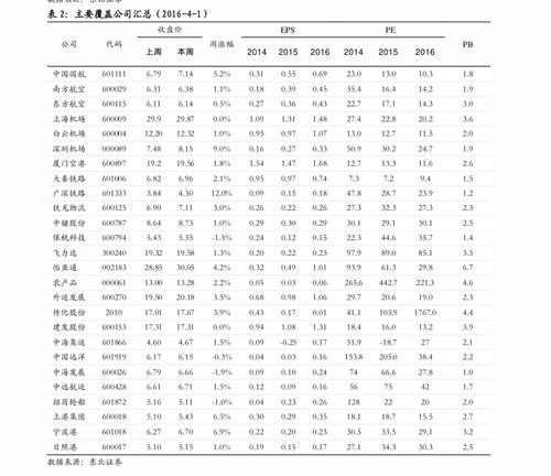 宁波富邦精业集团股份有限公司长春路,宁波富邦精业集团股份有限公司长春路发展历程与展望