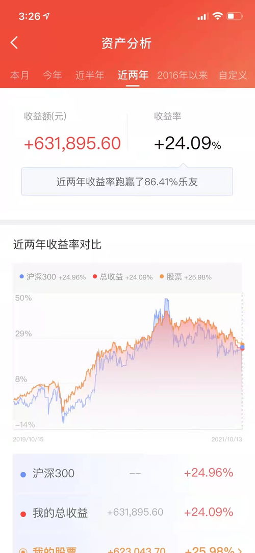 matic币今年能涨到多少倍,虚拟货币3年涨5320倍是真的吗 matic币今年能涨到多少倍,虚拟货币3年涨5320倍是真的吗 词条