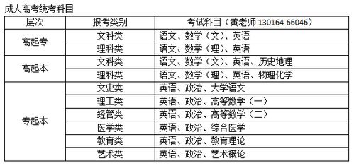 湖北大学成人高考报名？湖北大学成人高考成教怎么报名学费是多少