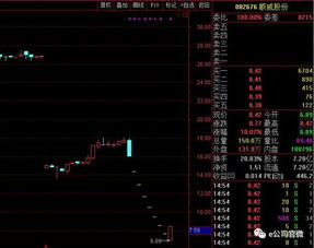 大股东强行平仓什么后果 大股东强行平仓什么后果 行情