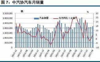 空头仓位是什么意思